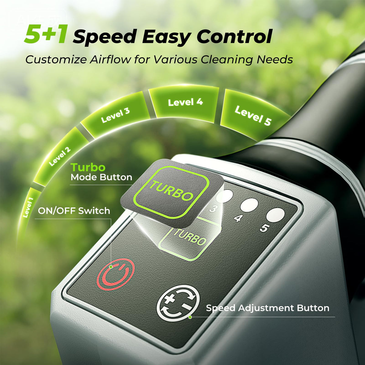 LUCKYTECH leaf blower with brushless motor for efficiency and longevity