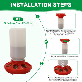 Lucky Farm quail and pigeon friendly design supports small birds.