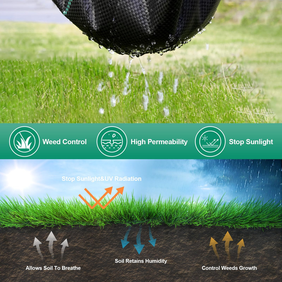 Luckybao weed barrier fabric weave provides durable underlayment for pathways