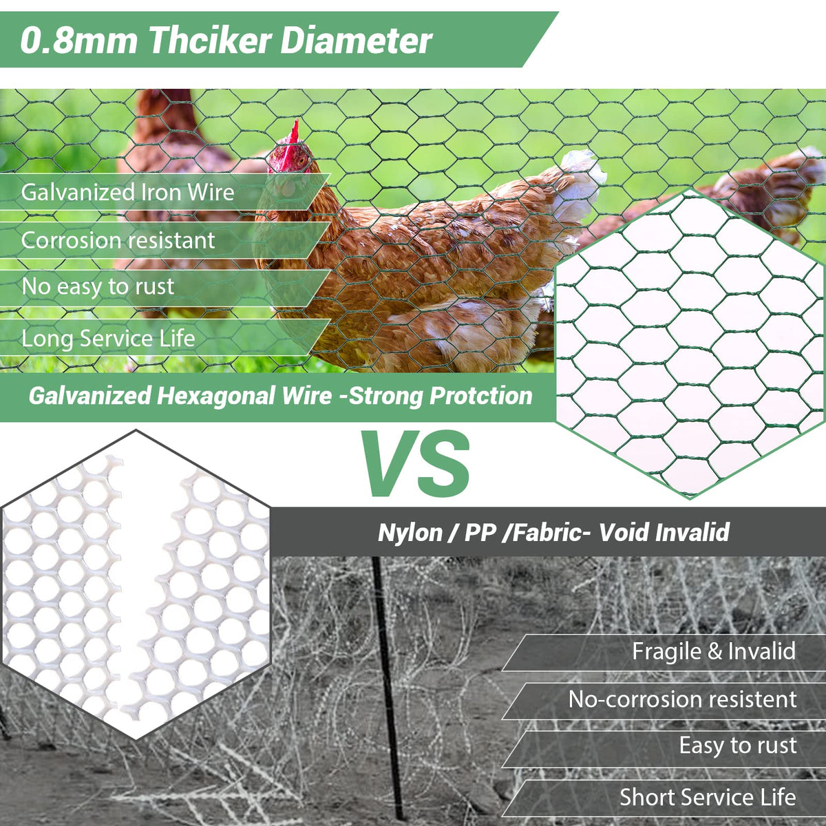 Lucomb hexagonal mesh for floral fences and pet-safe enclosures