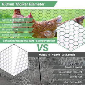 Lucomb hexagonal mesh for floral fences and pet-safe enclosures