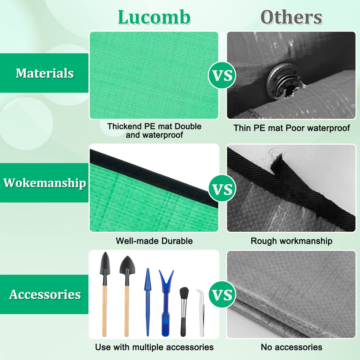 Lucomb seedling lifter and punches for clean transplanting of saplings