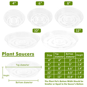 Lucpur 4in tray offers effective water control for tidy surfaces