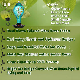 LUJII feeder includes an ant moat to protect nectar outdoors