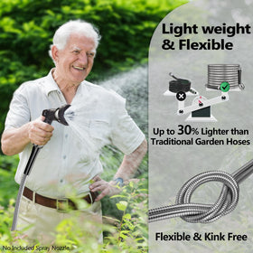 Lukiegale aluminum connectors provide secure, leak-free connections under pressure