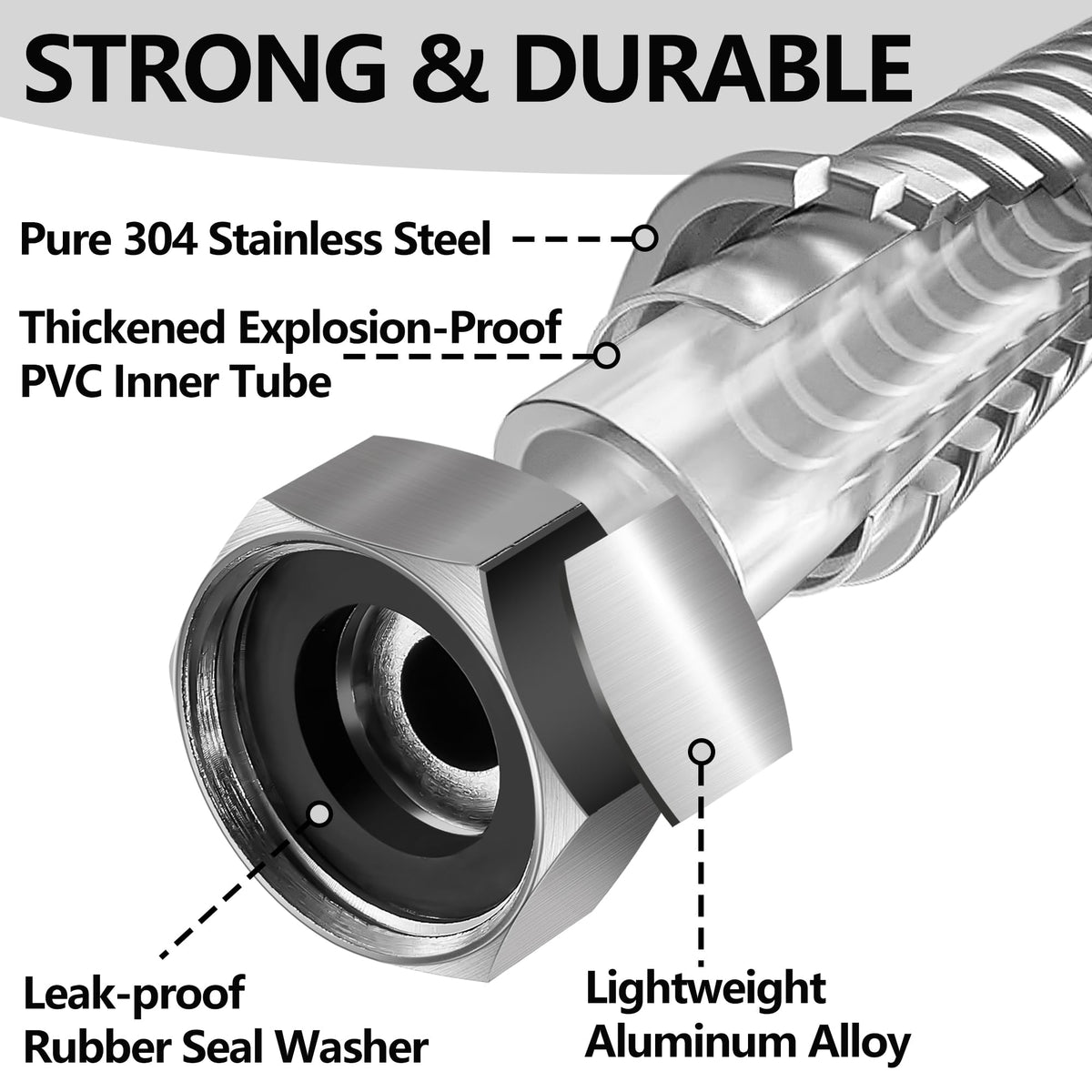 Lukiegale includes spare washers and seal tape for quick maintenance