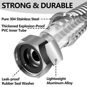 Lukiegale includes spare washers and seal tape for quick maintenance