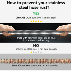 Lukiegale hose shows stainless steel outer layer highlighting corrosion resistance