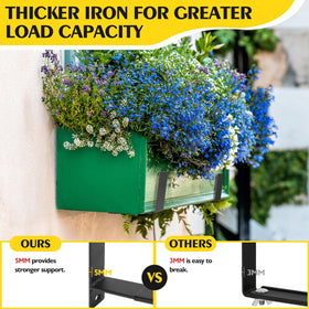 LukLoy brackets with 0.2 inch thickness provide extra stiffness and durability.