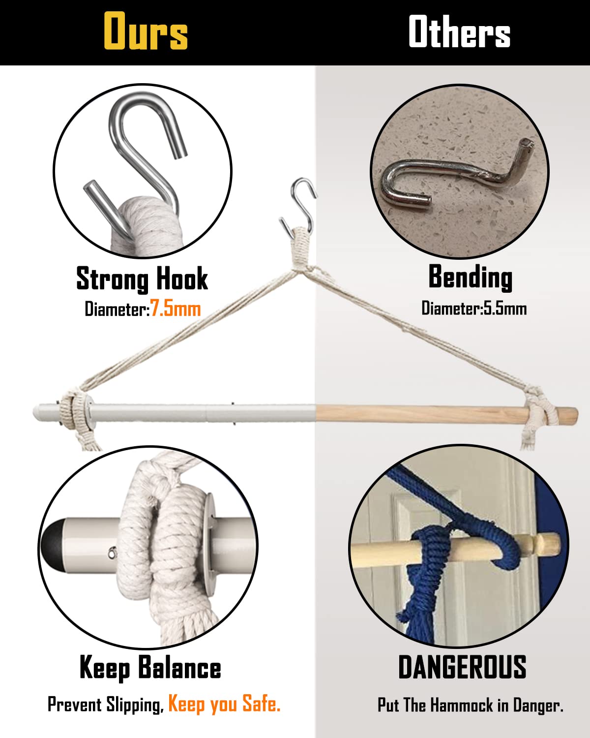 Lulladle hardware kit shows complete hanging options for wood or concrete