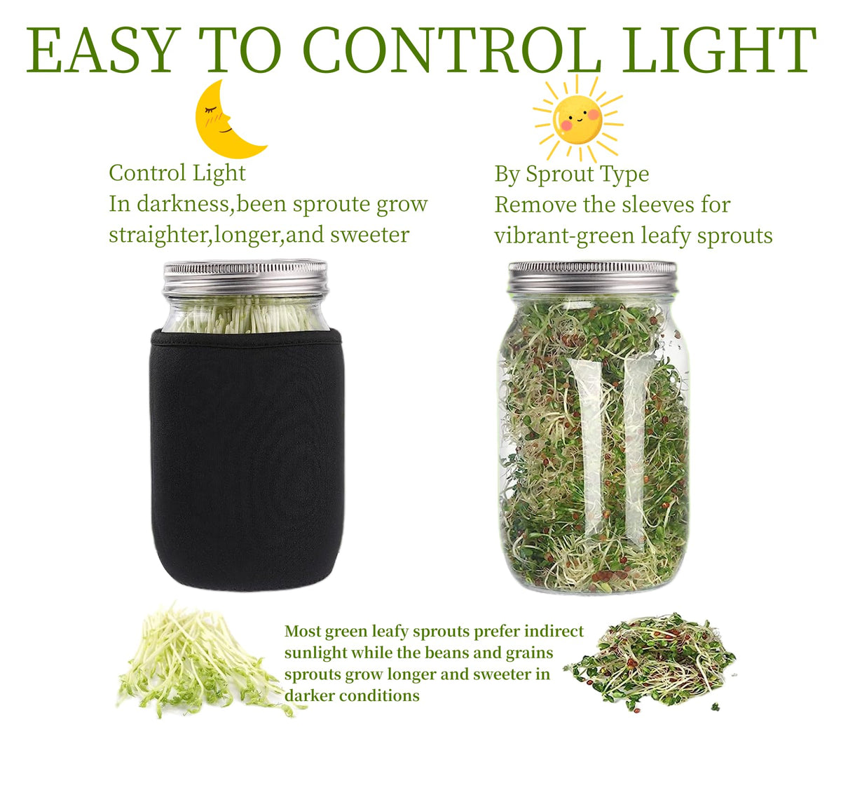 Lulonpon Sprouting Kit germination lid: food-grade stainless steel for safe sprouts.