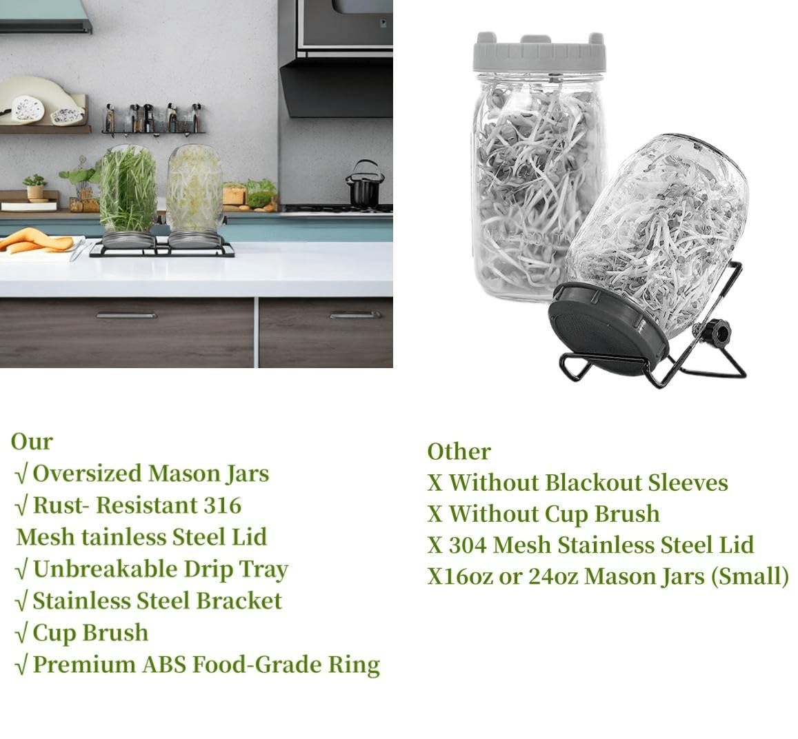 Lulonpon sprouts square drip trays catch excess moisture for tidy countertops.