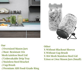 Lulonpon square drip trays keep countertops clean during sprouting sessions.