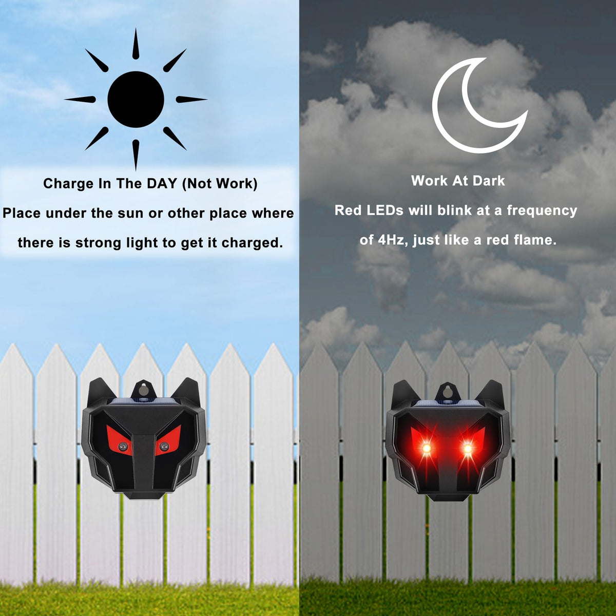 Lulu Home mounted outward setup demonstrating optimal placement across a yard