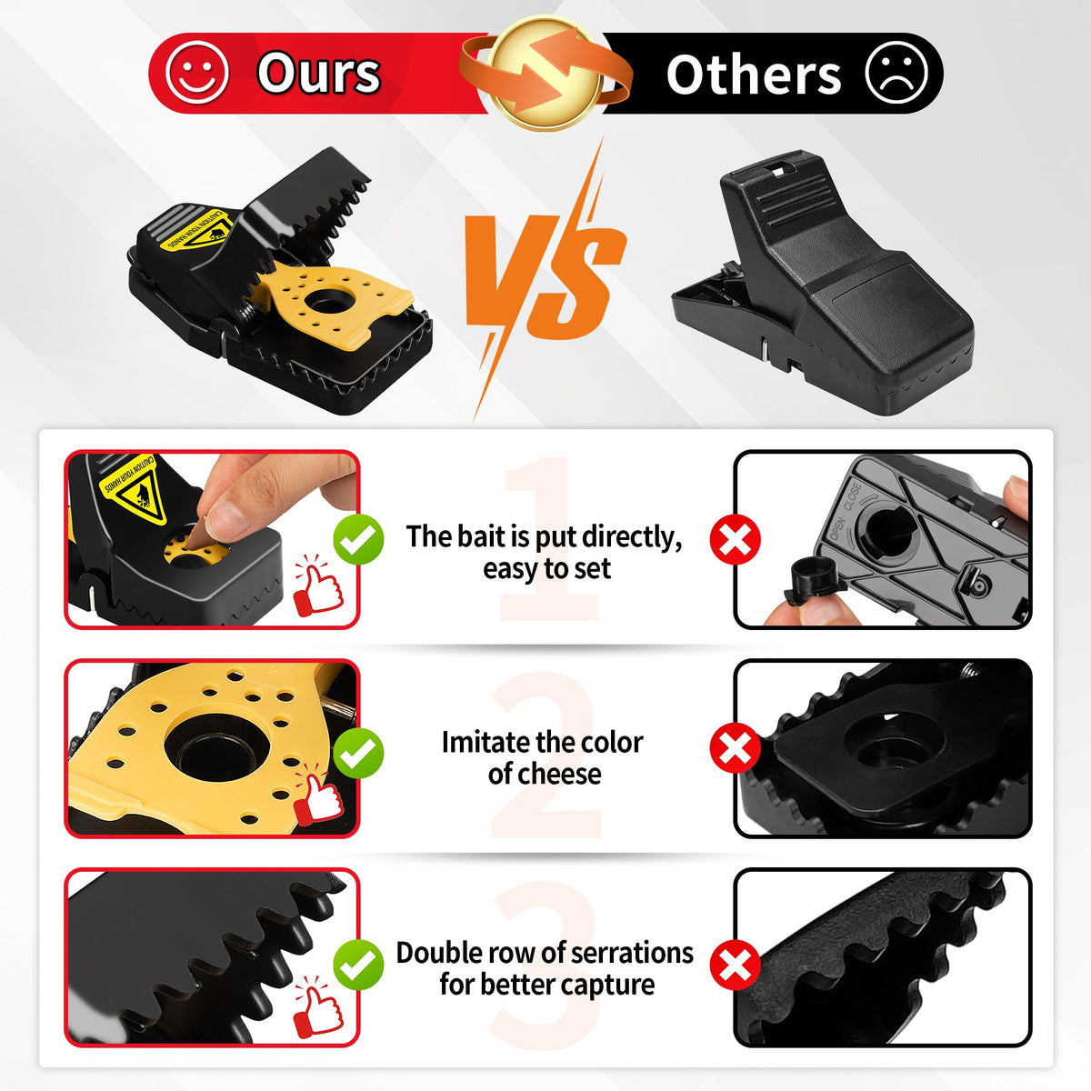 LULUCATCH mouse trap indoor-outdoor use for versatile pest control.