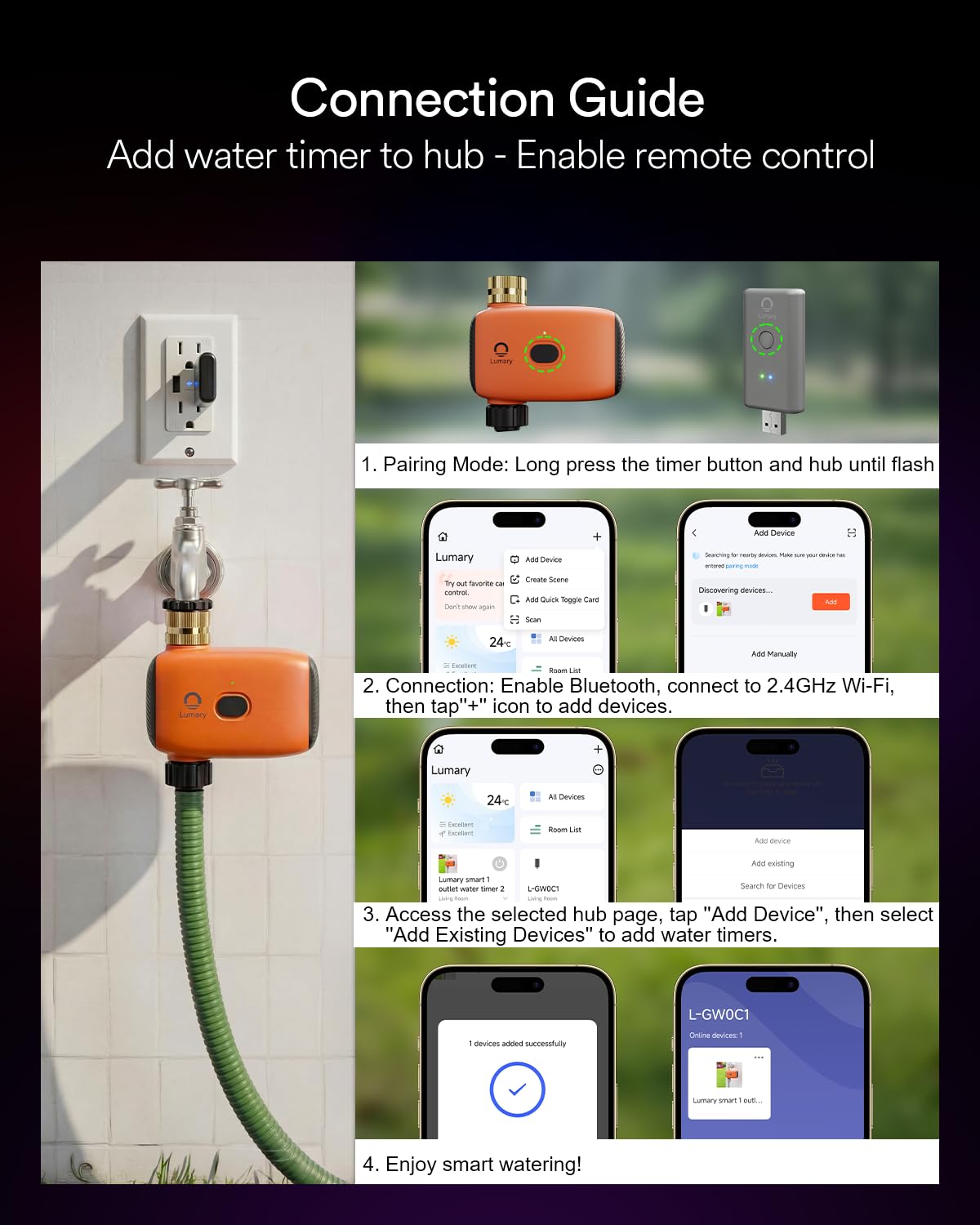 Lumary voice control with Alexa enables hands-free garden watering.