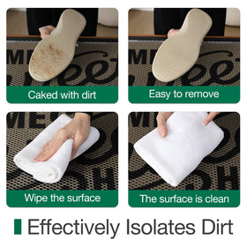 LUMI non-slip backing delivers sturdy grip on hard flooring in high traffic