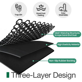LUMI multi-scene mat suitable for front doors, garages, and patios