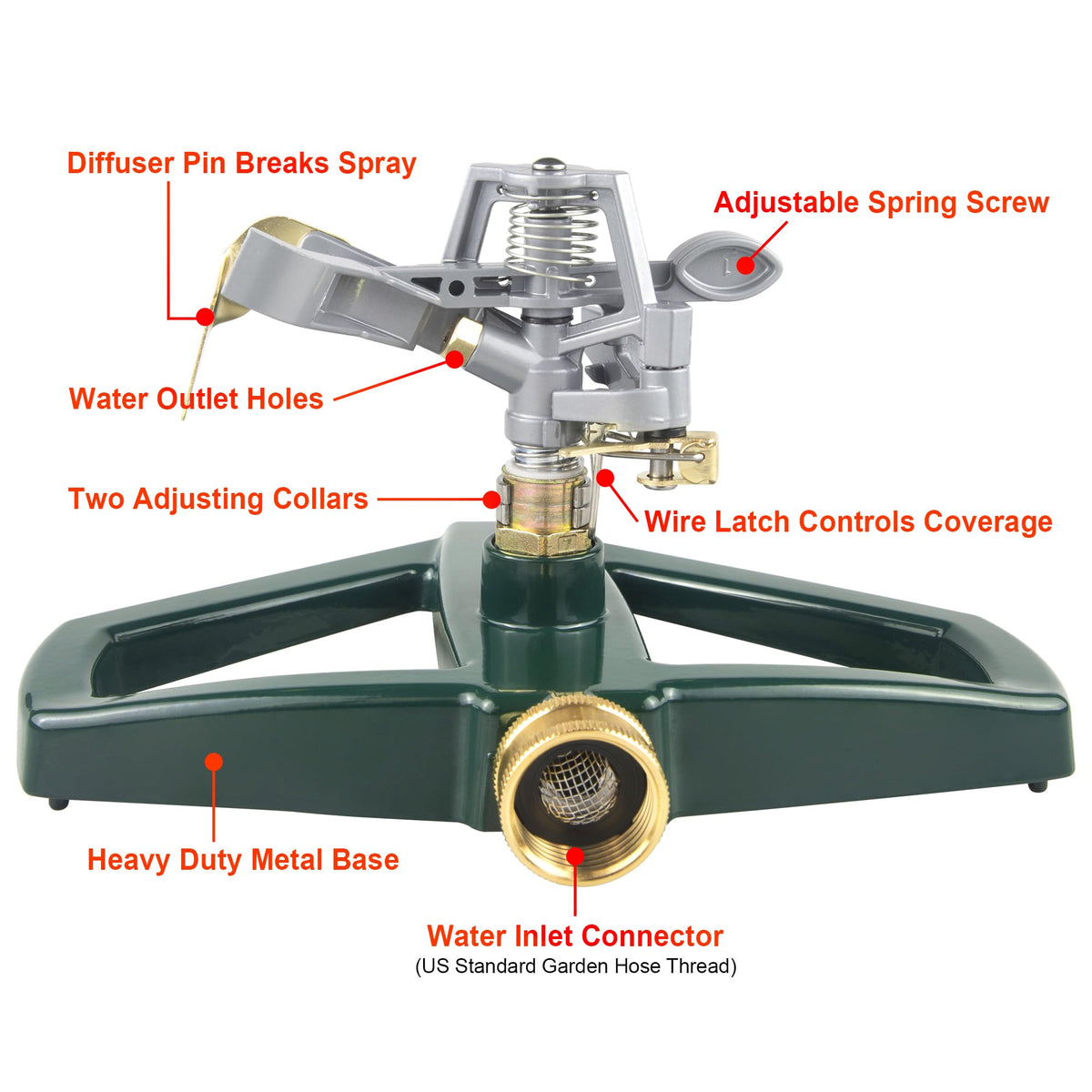 Lumzebqra adjustable spray patterns for seedlings or deep irrigation.