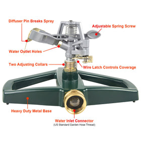 Lumzebqra adjustable spray patterns for seedlings or deep irrigation.