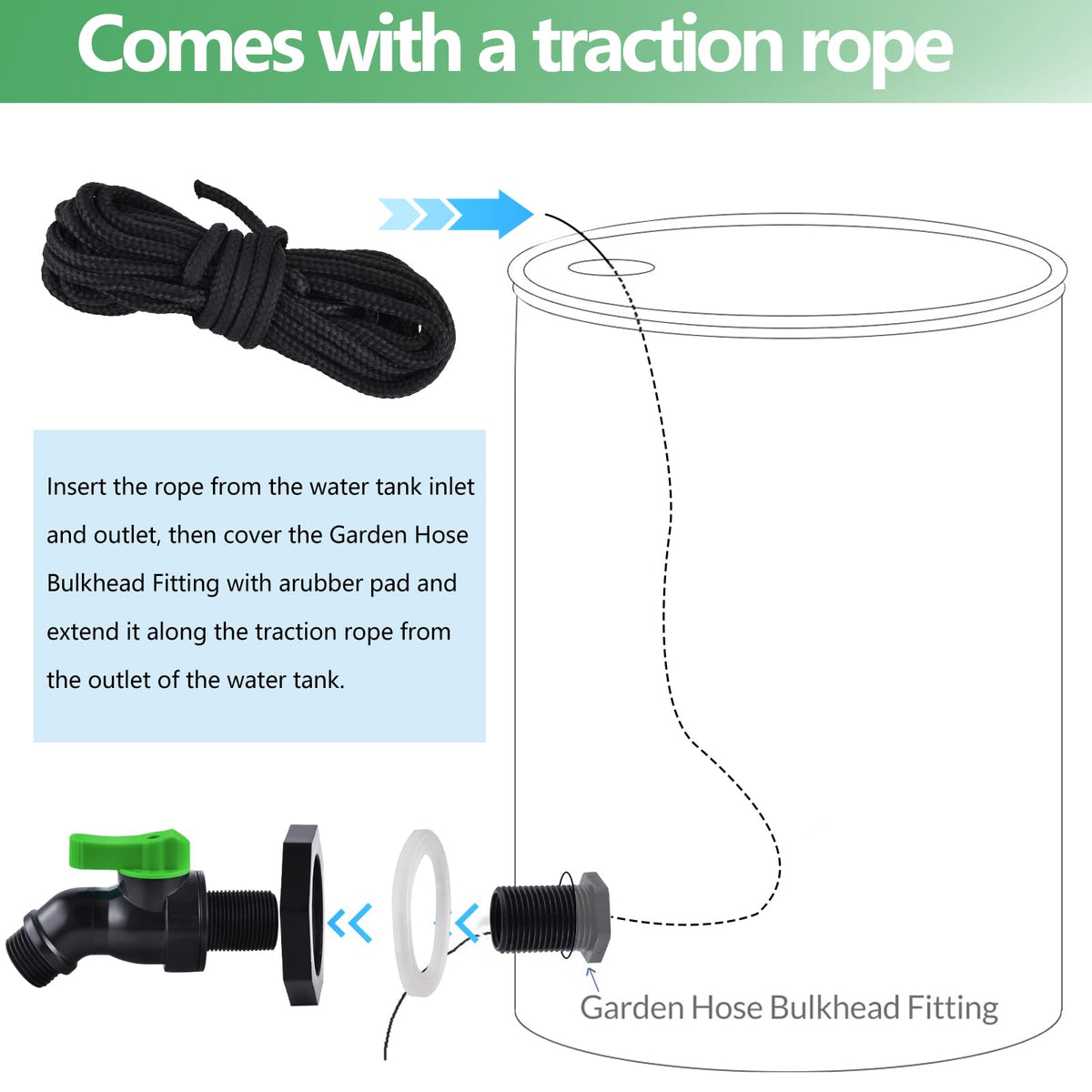 LUOFANT rain barrel drain valve in use for quick water release