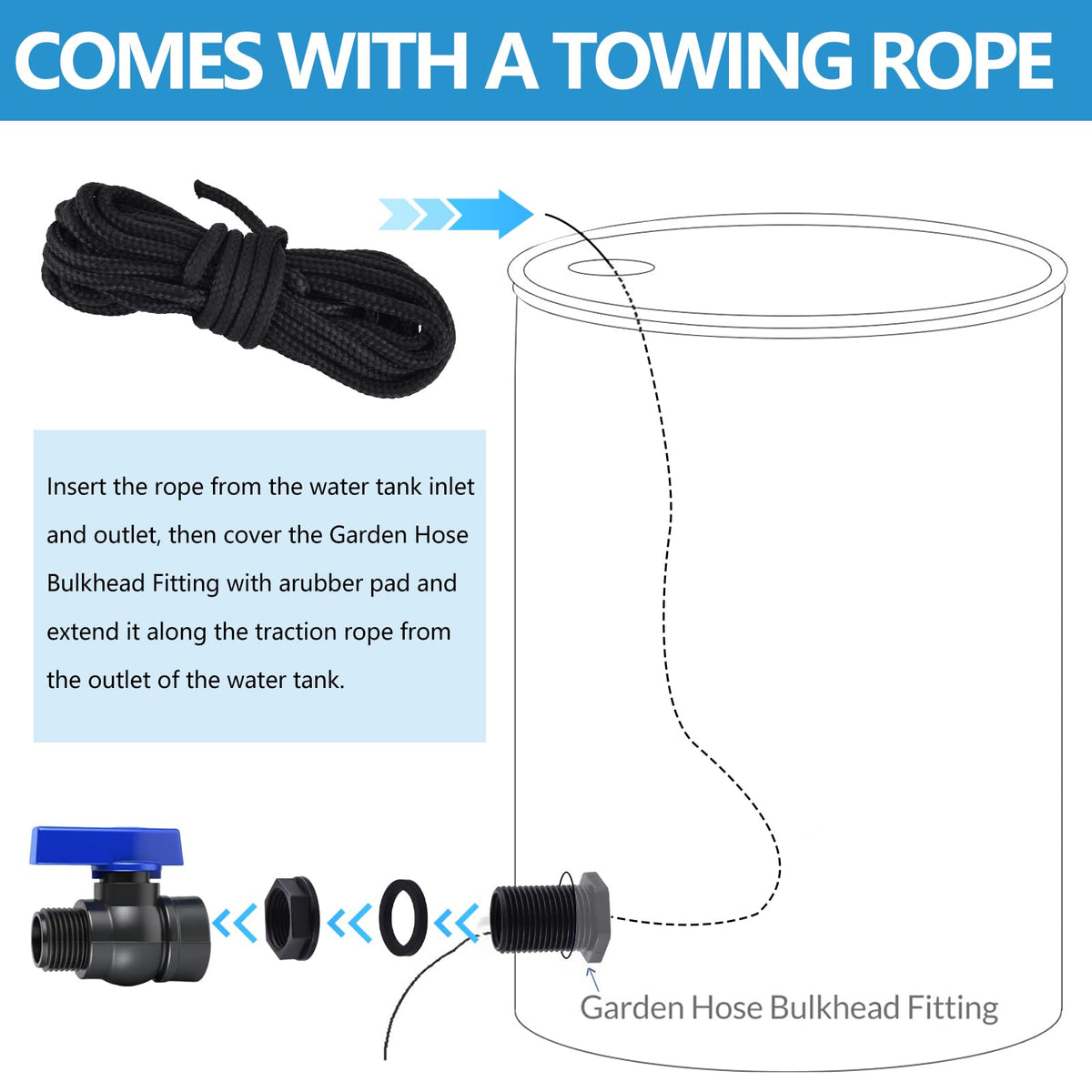LUOFANT silicone gaskets ensure reliable leak sealing.