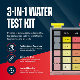 Lupo Global East Bay comparator enables fast on-site testing.