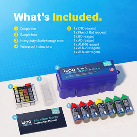 Lupo Global phenol red reagent with clear pH indication