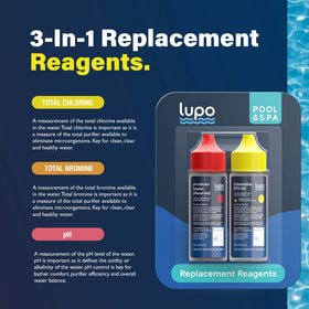 Lupo phenol red reagent illustrating pH testing at home