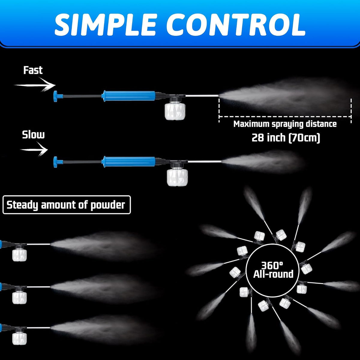 LURKA blue model offers precise, controlled powder application in tight spaces.