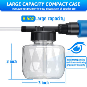 LURKA push-pull pump for smooth, steady powder flow across surfaces.
