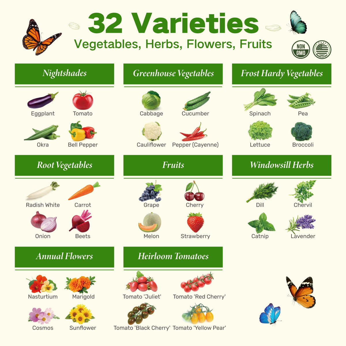LUSH&DEW seed bank with 32 labeled containers for organization