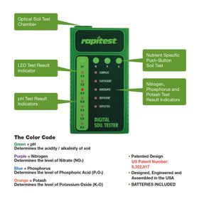 Luster Leaf Rapitest display readout showing soil results for planning.