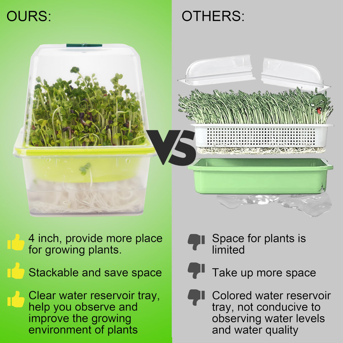 LUVCOSY bottom water reservoir tray keeps roots hydrated while reducing mess.