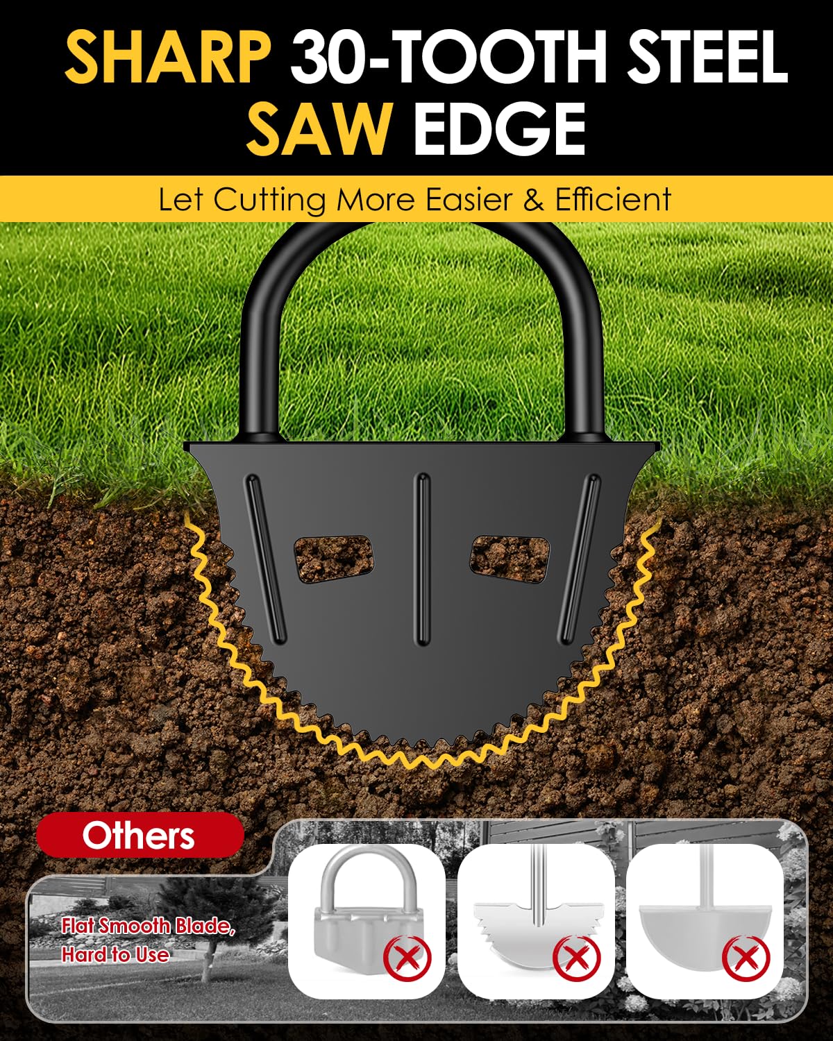 Luvenia 30-tooth blade cuts dense turf for clean borders