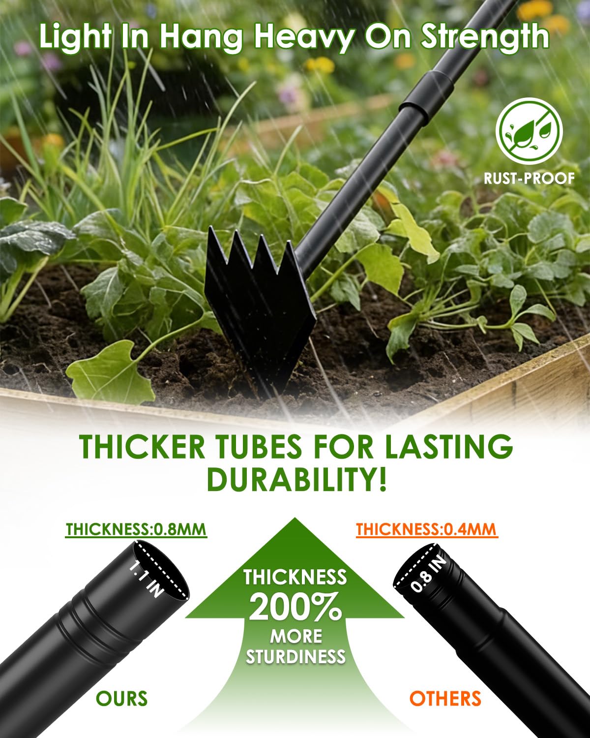 Luvenia heavy-duty stainless steel handle for durability during gardening.