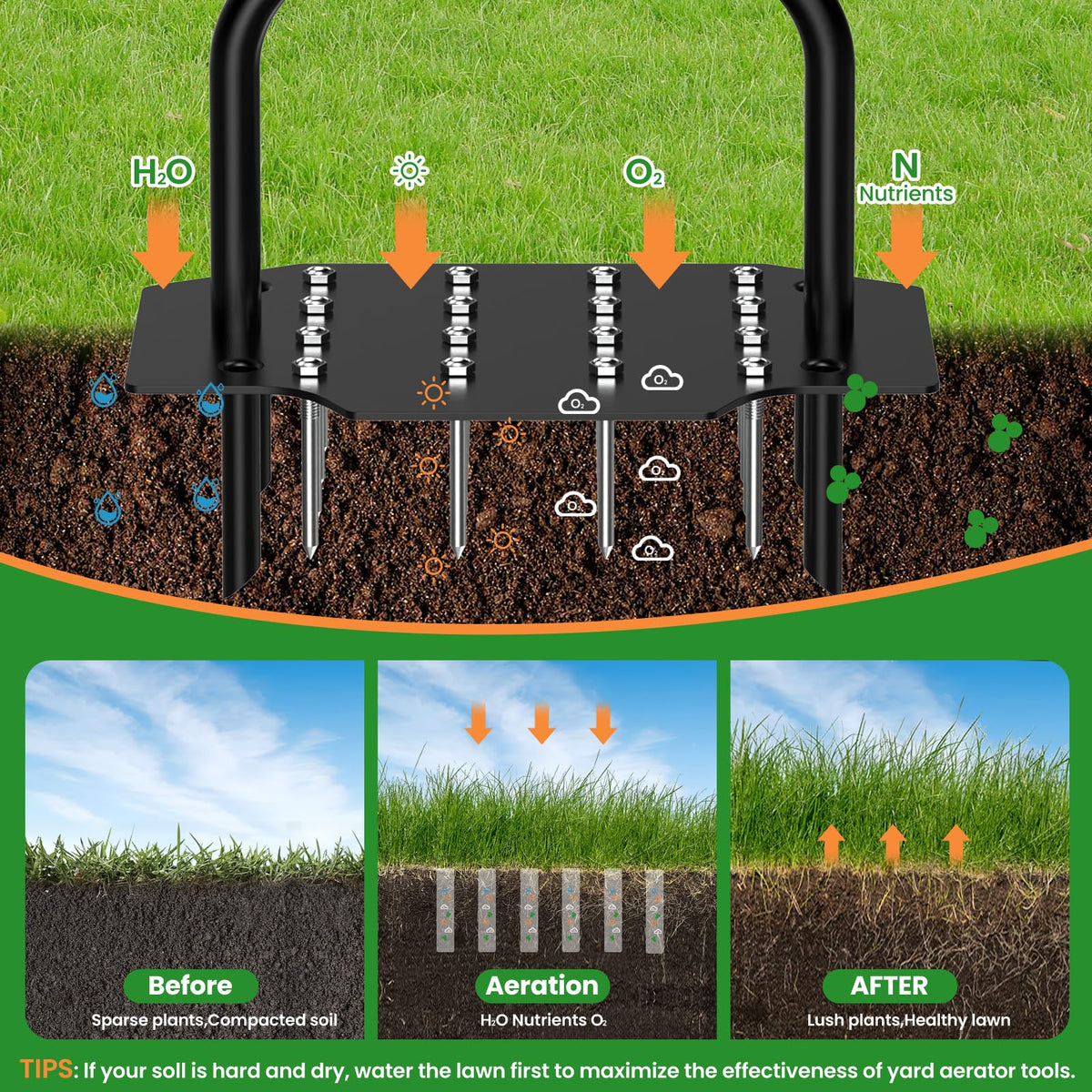 Luvenia lawn aerator with 16 iron spikes for efficient core aeration.