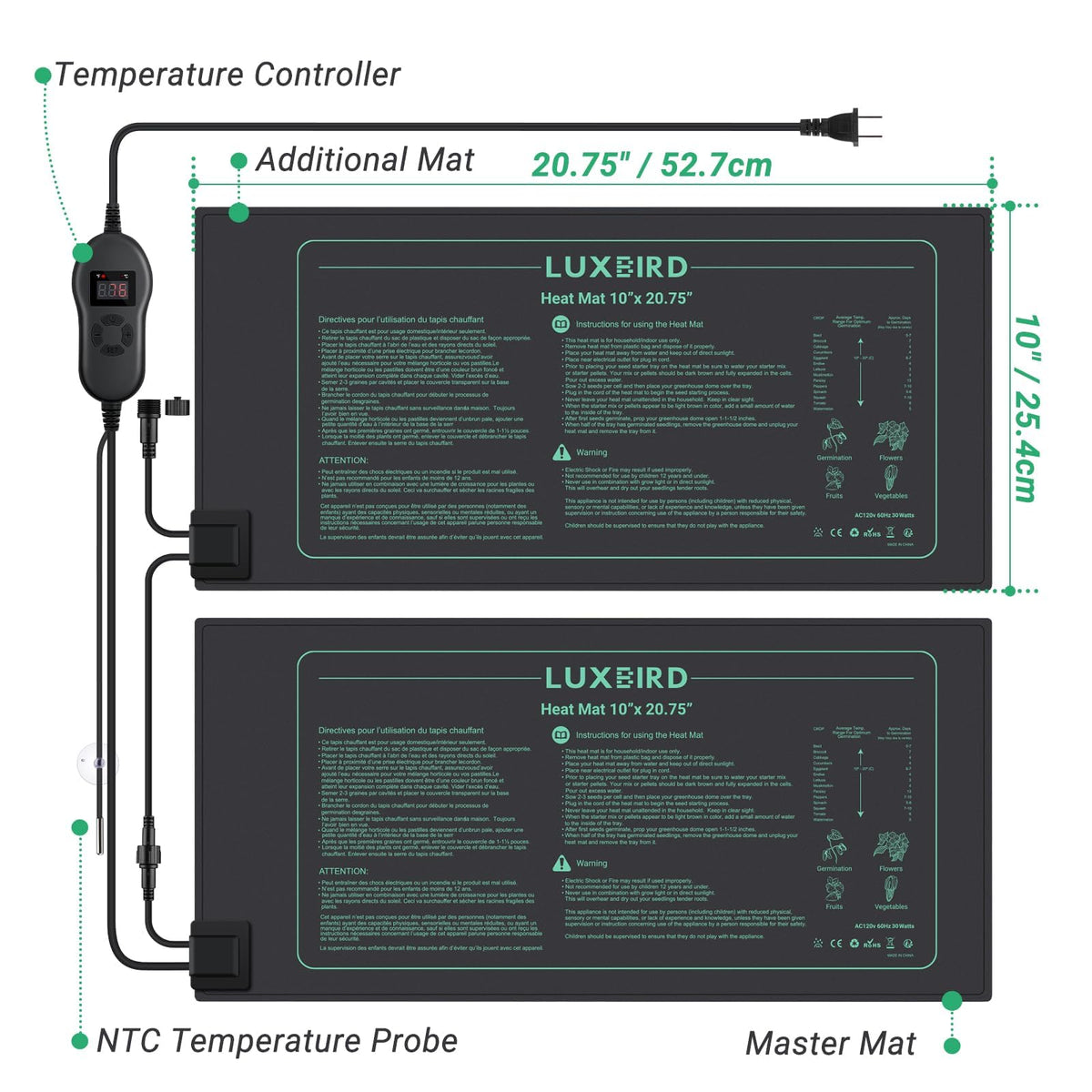 Luxbird energy-efficient mats deliver steady warmth with low power use