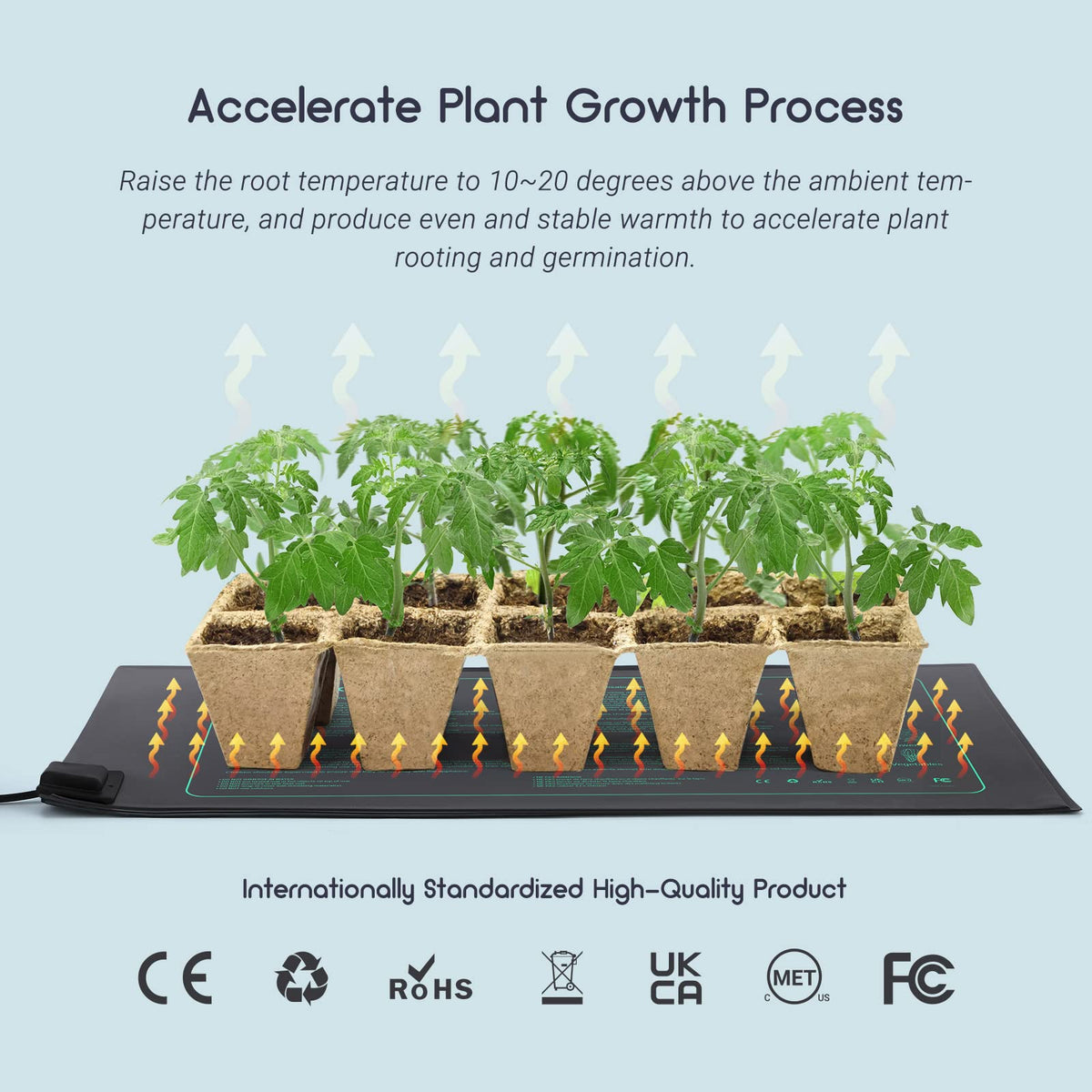 Luxbird seedling mat consumes 21W for energy efficient germination