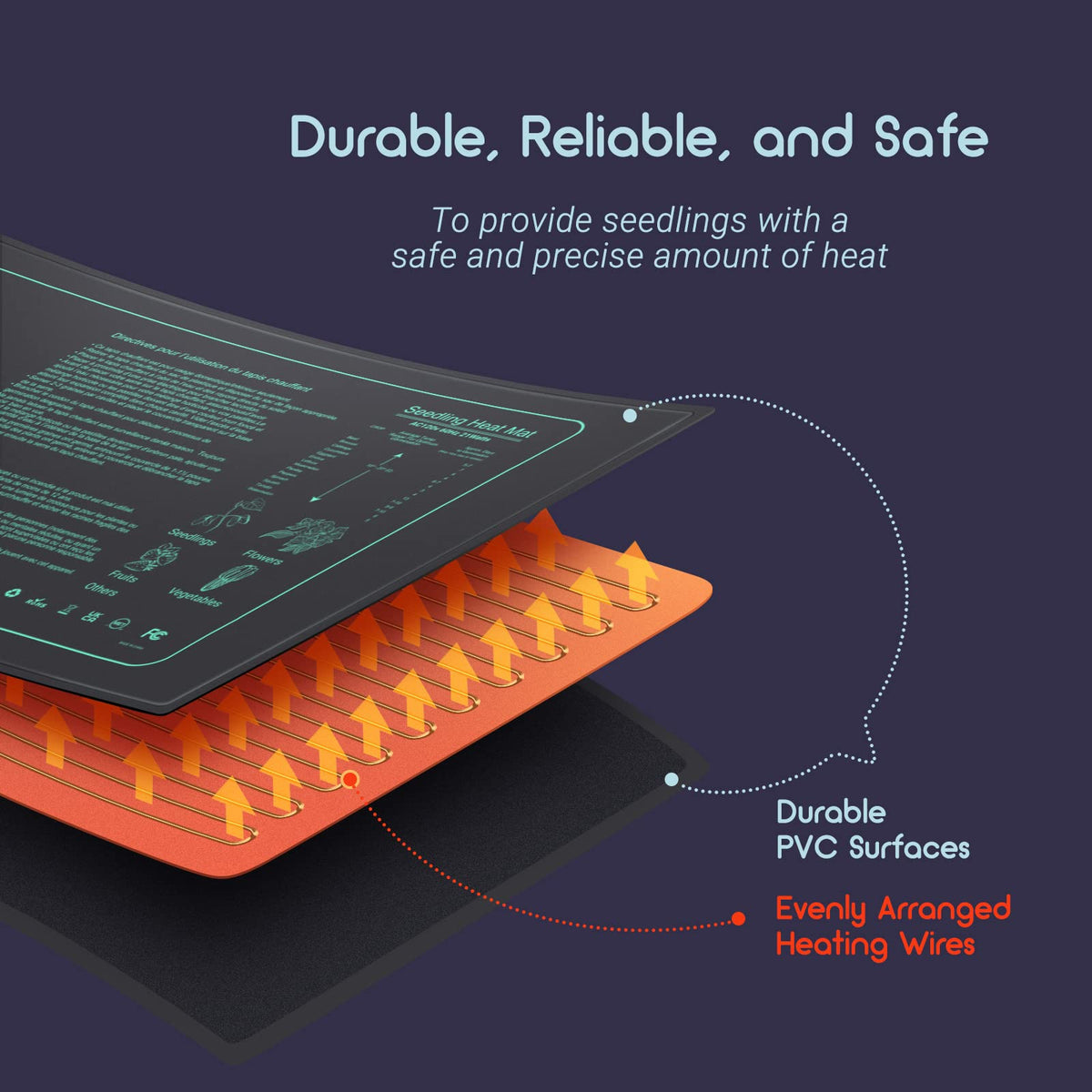 Luxbird heating mat under a seed tray for even soil warmth