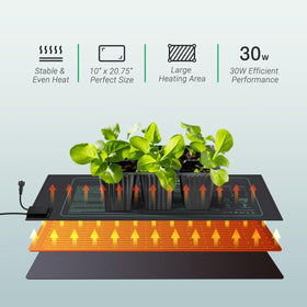 Luxbird controller supports 32°F to 108°F for versatile setups
