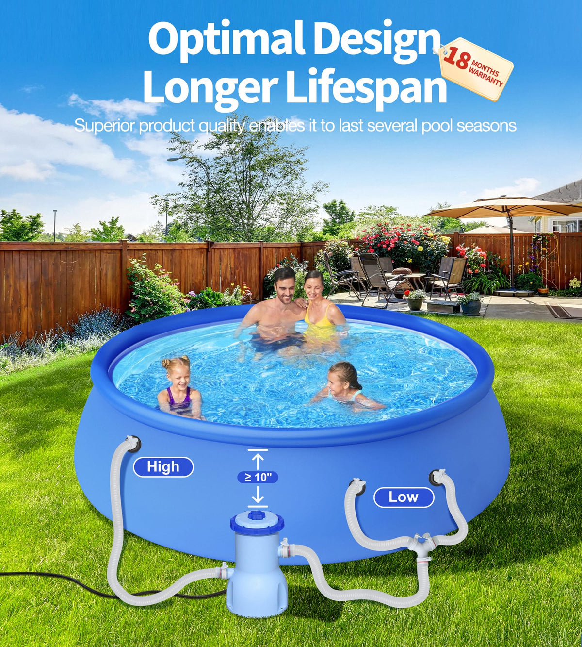 LuxBlue filter cartridge image features Type II cartridge for simple rinsing.