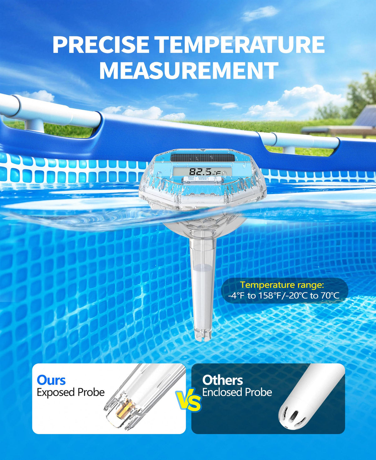 LuxBlue wide temperature range tracks pool and hot tub temps accurately.