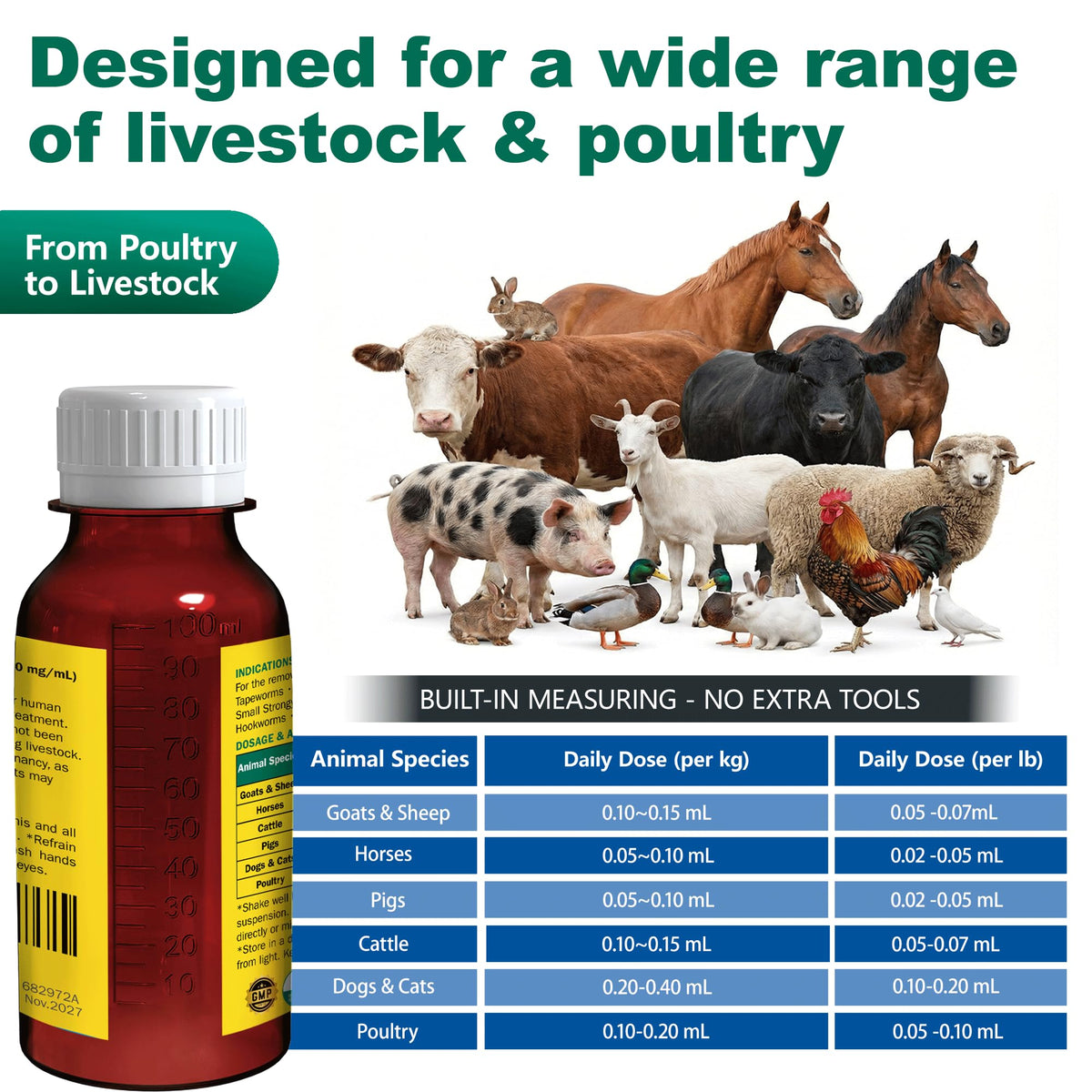 Luxekem dewormer in use for goats and poultry in a farm setting