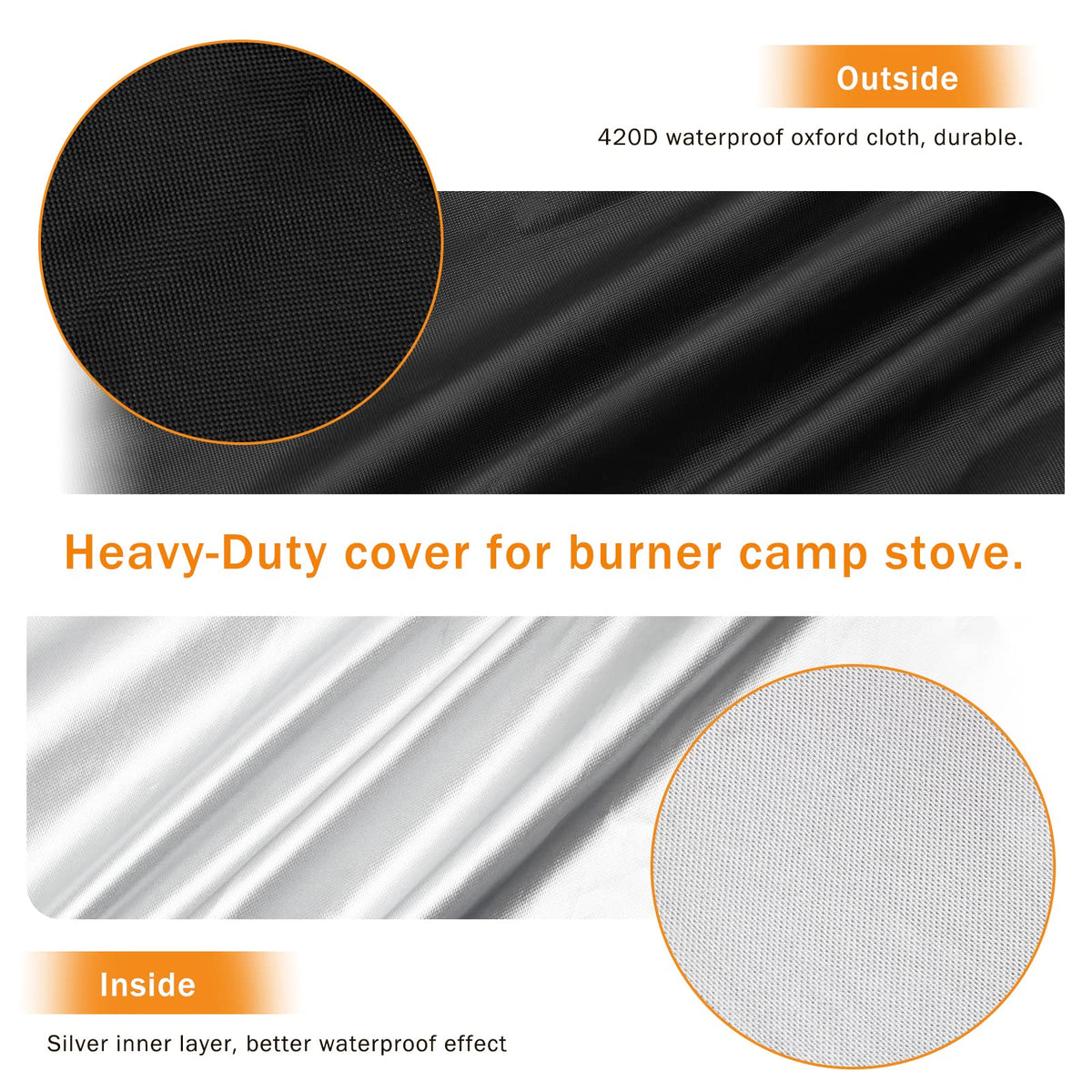 Luxiv bottom straps closeup demonstrates secure wind-resistant fastening.
