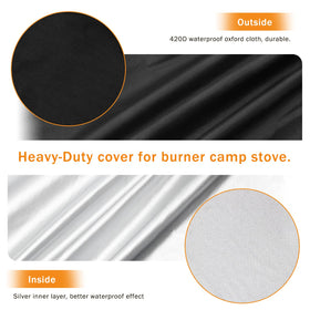 Luxiv bottom straps closeup demonstrates secure wind-resistant fastening.