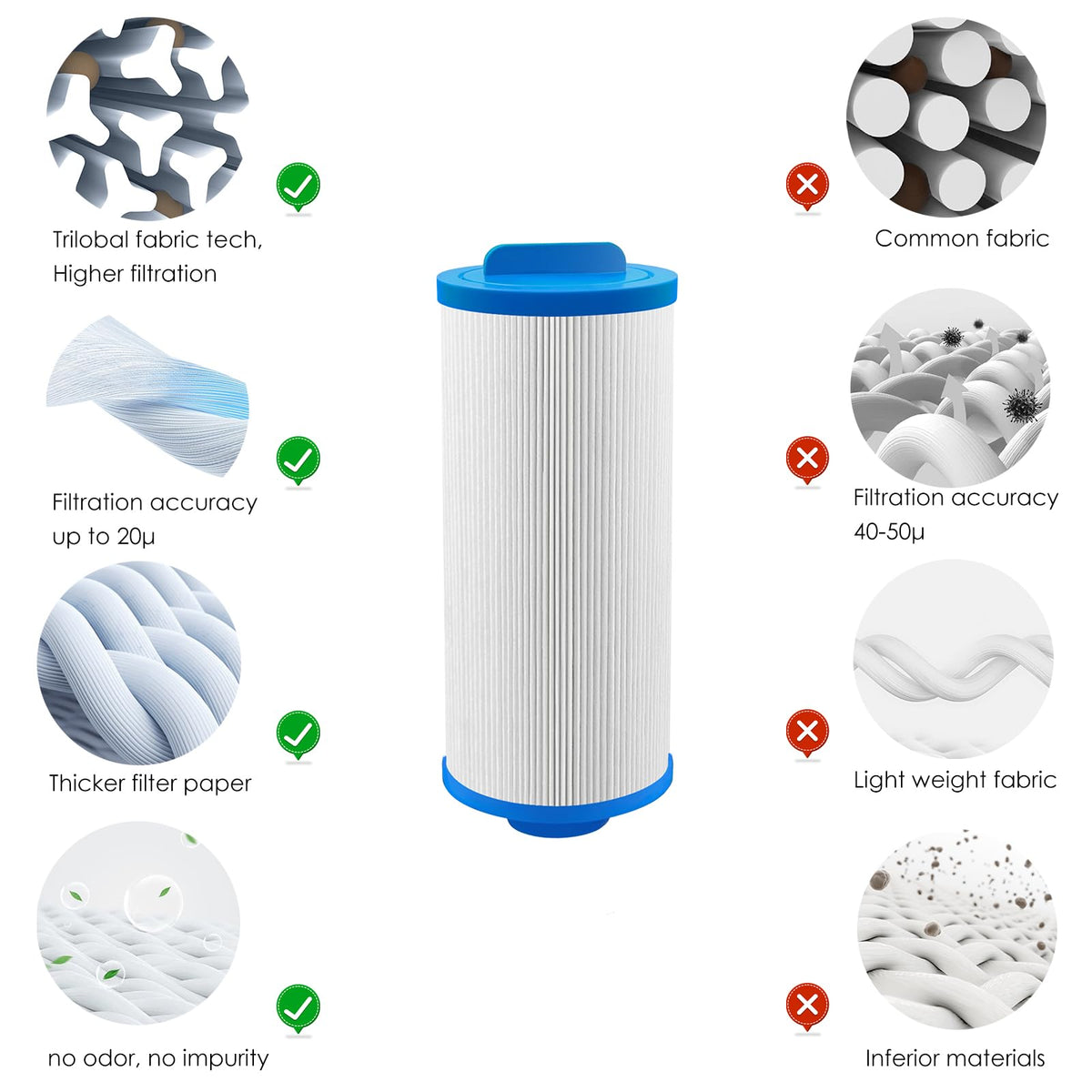 LVJUSEN brand compatibility list reference helps verify replacements.