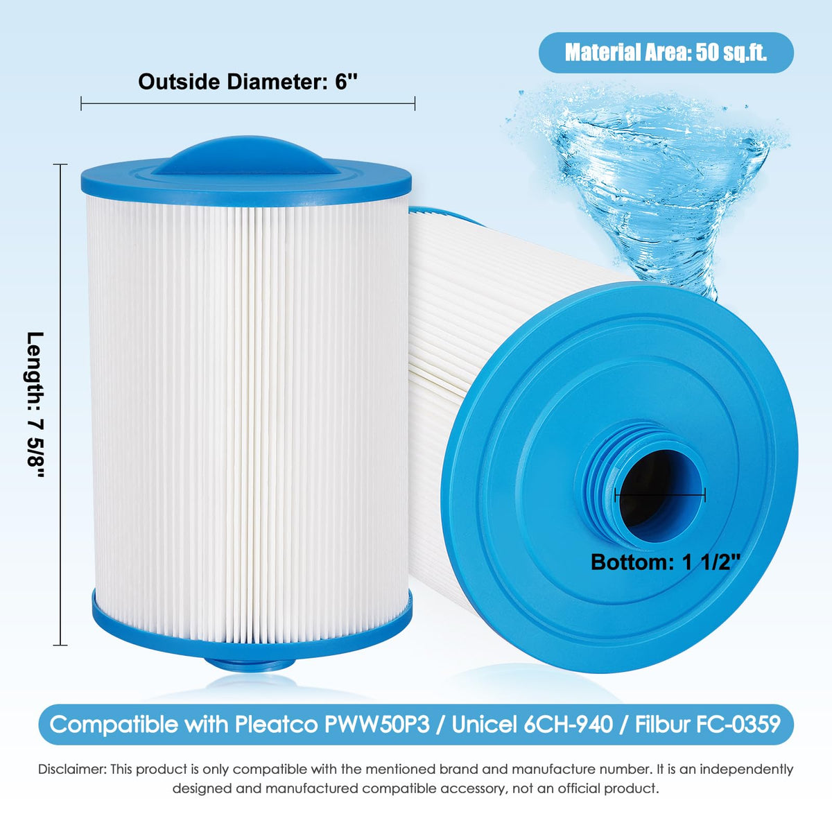 LVJUSEN PWW50P3 filter back label with compatibility information.