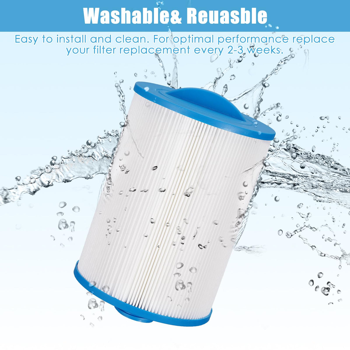 LVJUSEN PWW50P3 filter dimensions including 6 inch OD and 7 625 inch length.