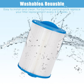 LVJUSEN PWW50P3 filter dimensions including 6 inch OD and 7 625 inch length.